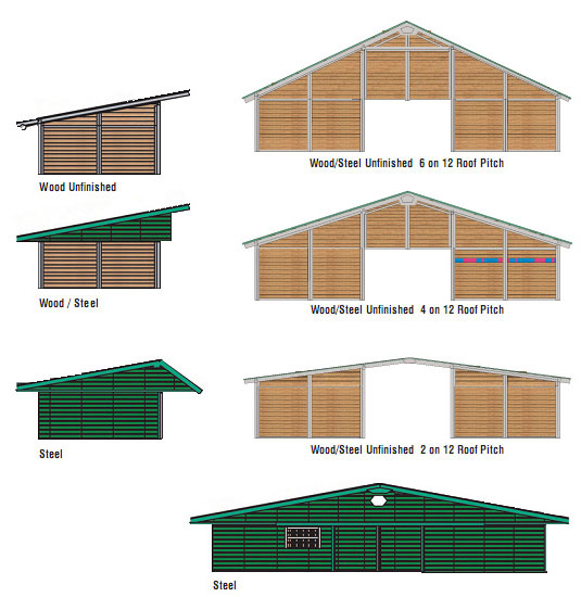 Barn Layout- End Views